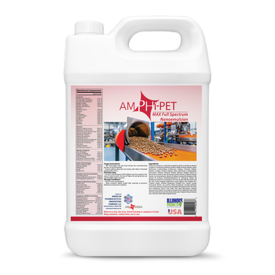 AmphiPet MAX Full Spectrum Nanoemulsion Liquid